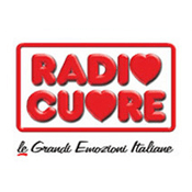 Profilo Radio Cuore Trapani FM Canale Tv