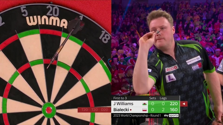 PDC (Darts) TV