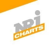 Profil Energy Charts Kanal Tv