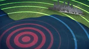 EARTHQUAKE ALERT Dutchsinse