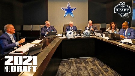Dallas Cowboys TV