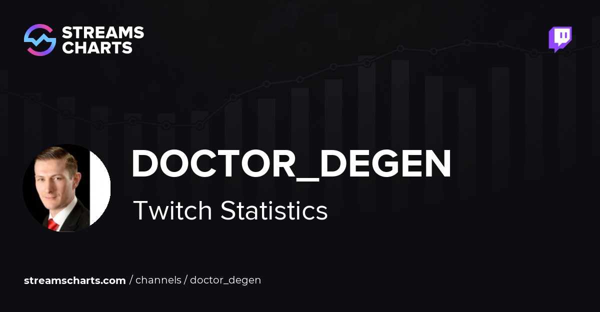 Doctor Degen TV (US) - in Live streaming