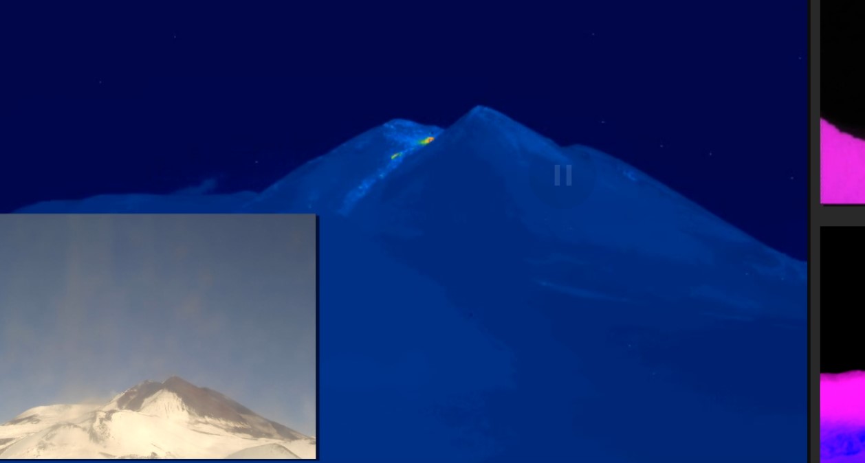 INGV ETNA