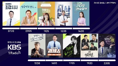 KBS1 Radio TV