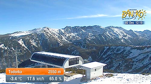 Bansko Ski Cams