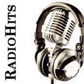 Radio Hits Sweden